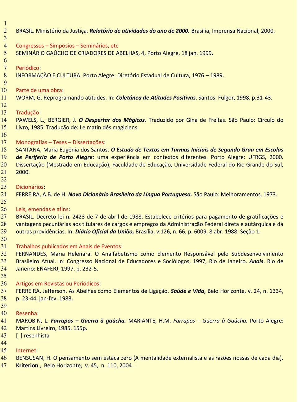 Parte de uma obra: WORM, G. Reprogramando atitudes. In: Coletânea de Atitudes Positivas. Santos: Fulgor, 1. p.1-. Tradução: PAWELS, L., BERGIER, J. O Despertar dos Mágicos.