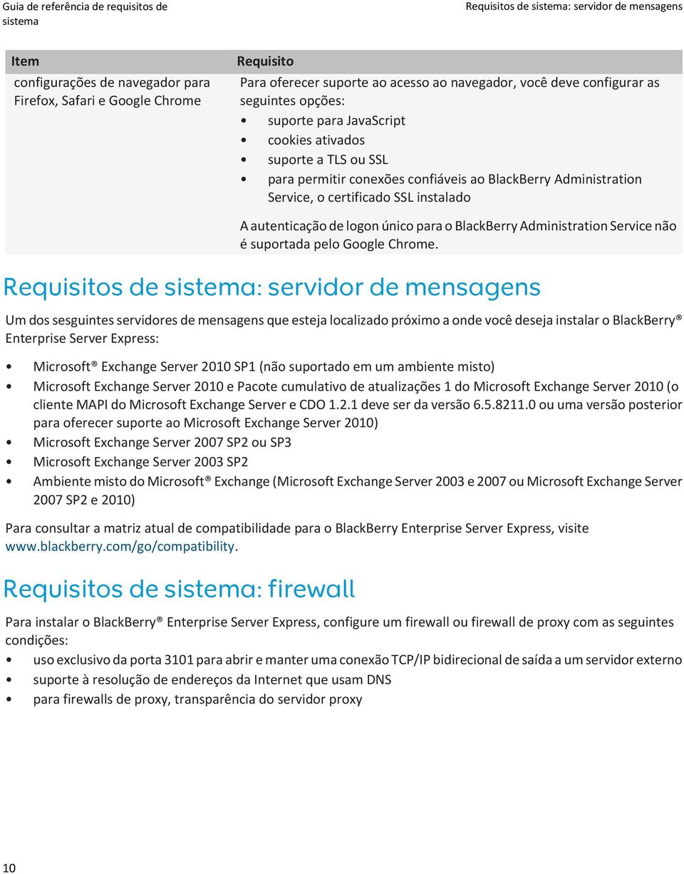 Administration Service não é suportada pelo Google Chrome.