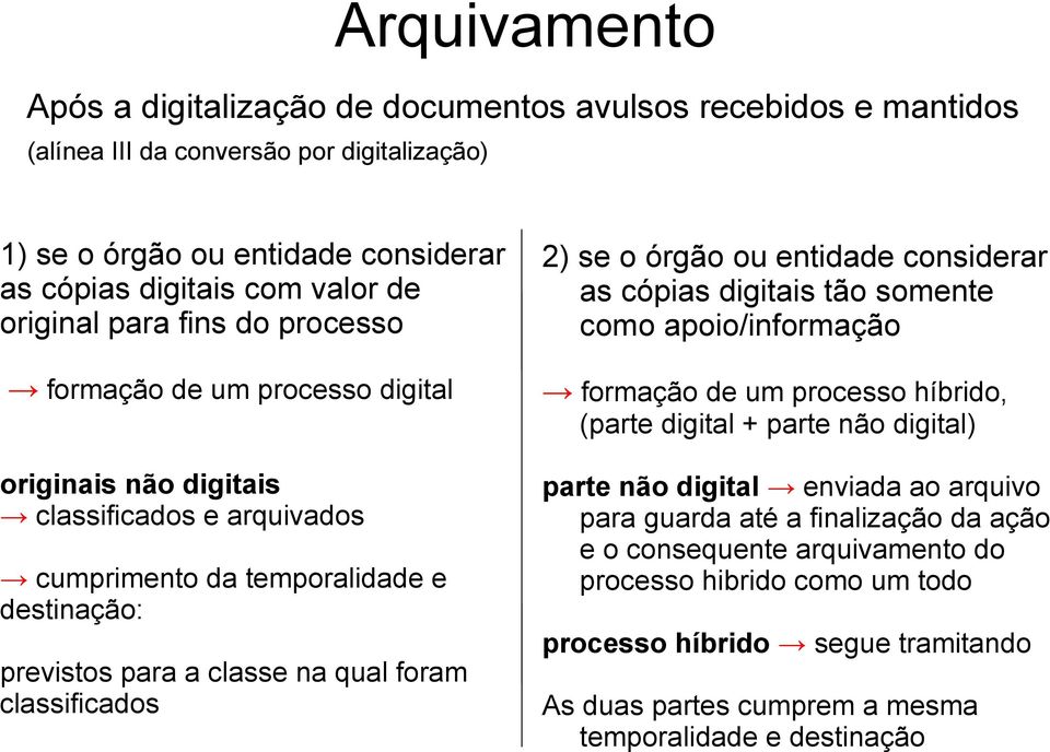 digital + parte não digital) originais não digitais classificados e arquivados cumprimento da temporalidade e destinação: previstos para a classe na qual foram classificados parte não digital