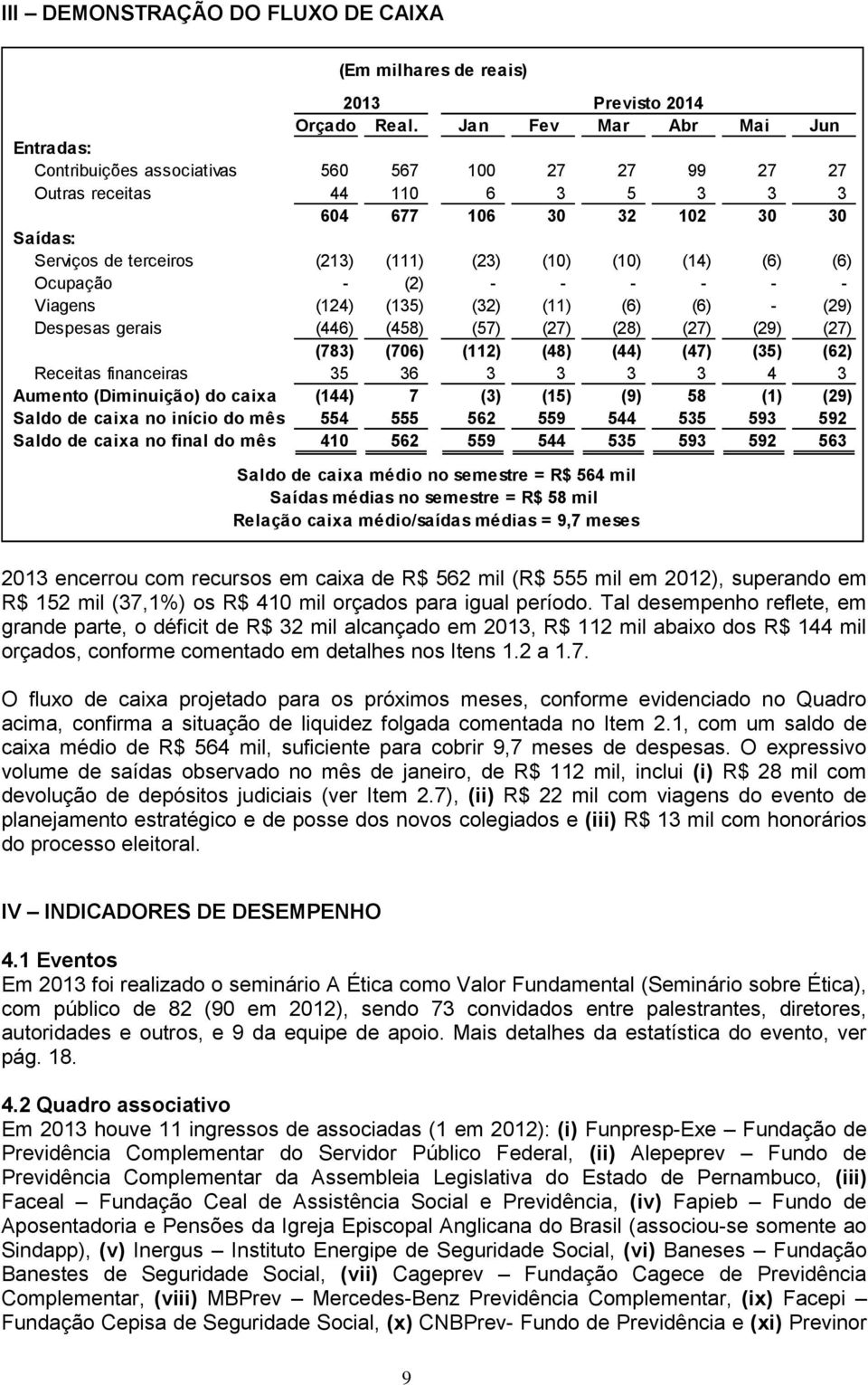 (10) (10) (14) (6) (6) Ocupação - (2) - - - - - - Viagens (124) (135) (32) (11) (6) (6) - (29) Despesas gerais (446) (458) (57) (27) (28) (27) (29) (27) (783) (706) (112) (48) (44) (47) (35) (62)