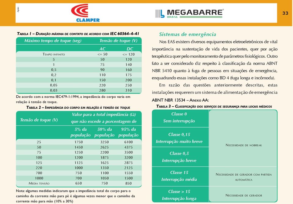 Tabela 2 Impedância do corpo em relação à tensão de toque Valor para a total impedância (Ω) Tensão de toque (V) que não excede a porcentagem de 25 50 75 100 125 220 700 1000 Media tensão 5% da