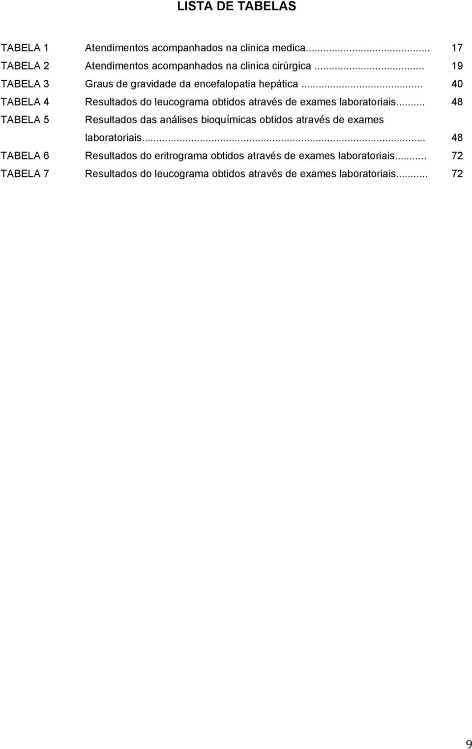 .. 40 TABELA 4 Resultados do leucograma obtidos através de exames laboratoriais.