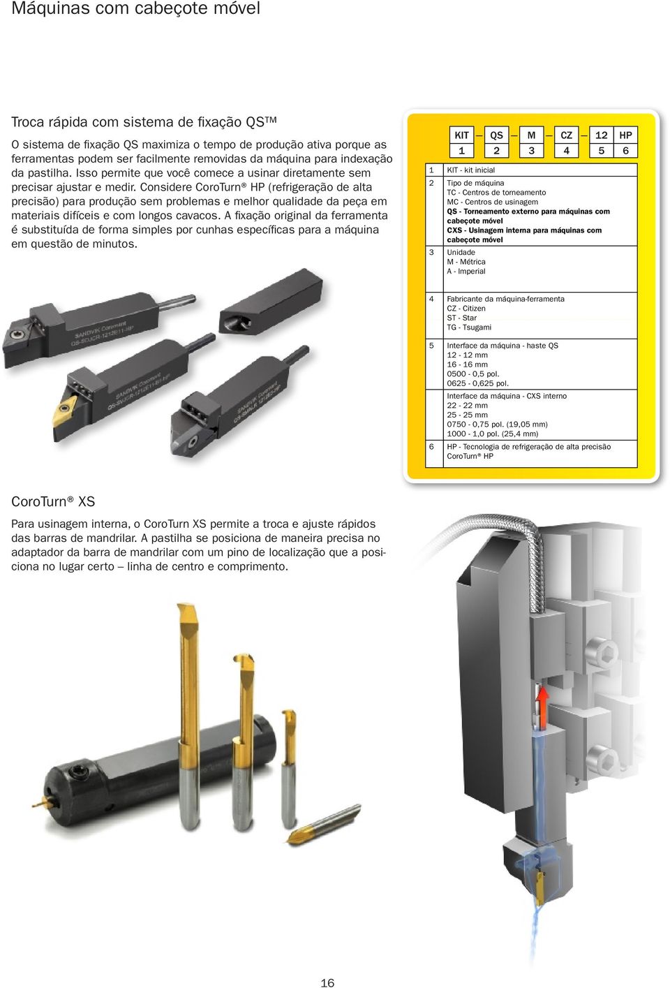 Considere CoroTurn HP (refrigeração de alta precisão) para produção sem problemas e melhor qualidade da peça em materiais difíceis e com longos cavacos.