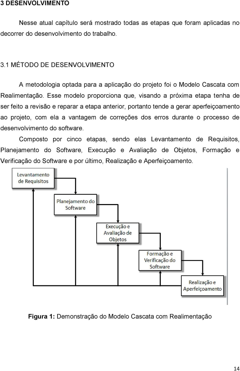 Esse modelo proporciona que, visando a próxima etapa tenha de ser feito a revisão e reparar a etapa anterior, portanto tende a gerar aperfeiçoamento ao projeto, com ela a vantagem de correções