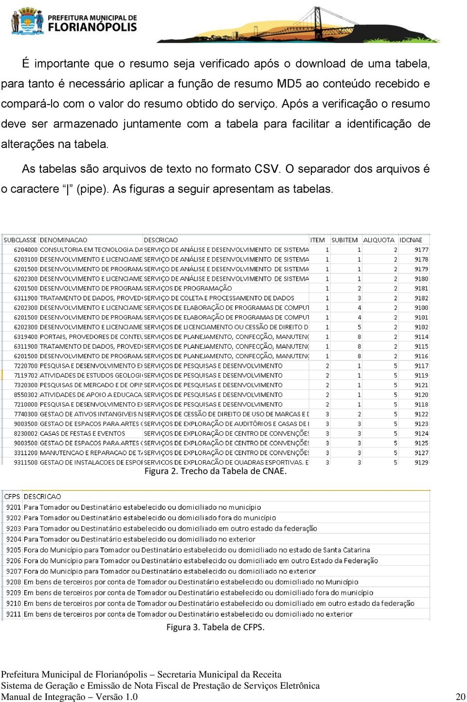 Após a verificação o resumo deve ser armazenado juntamente com a tabela para facilitar a identificação de alterações na tabela.