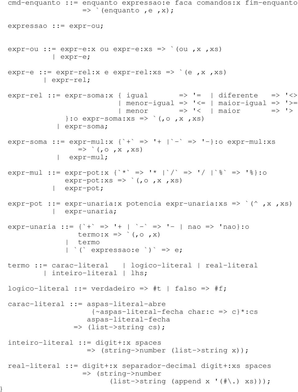 expr-soma ::= expr-mul:x {`+` => '+ `-` => '-}:o expr-mul:xs => `(,o,x,xs) expr-mul; expr-mul ::= expr-pot:x {`*` => '* `/` => '/ `%` => '%}:o expr-pot:xs => `(,o,x,xs) expr-pot; expr-pot ::=