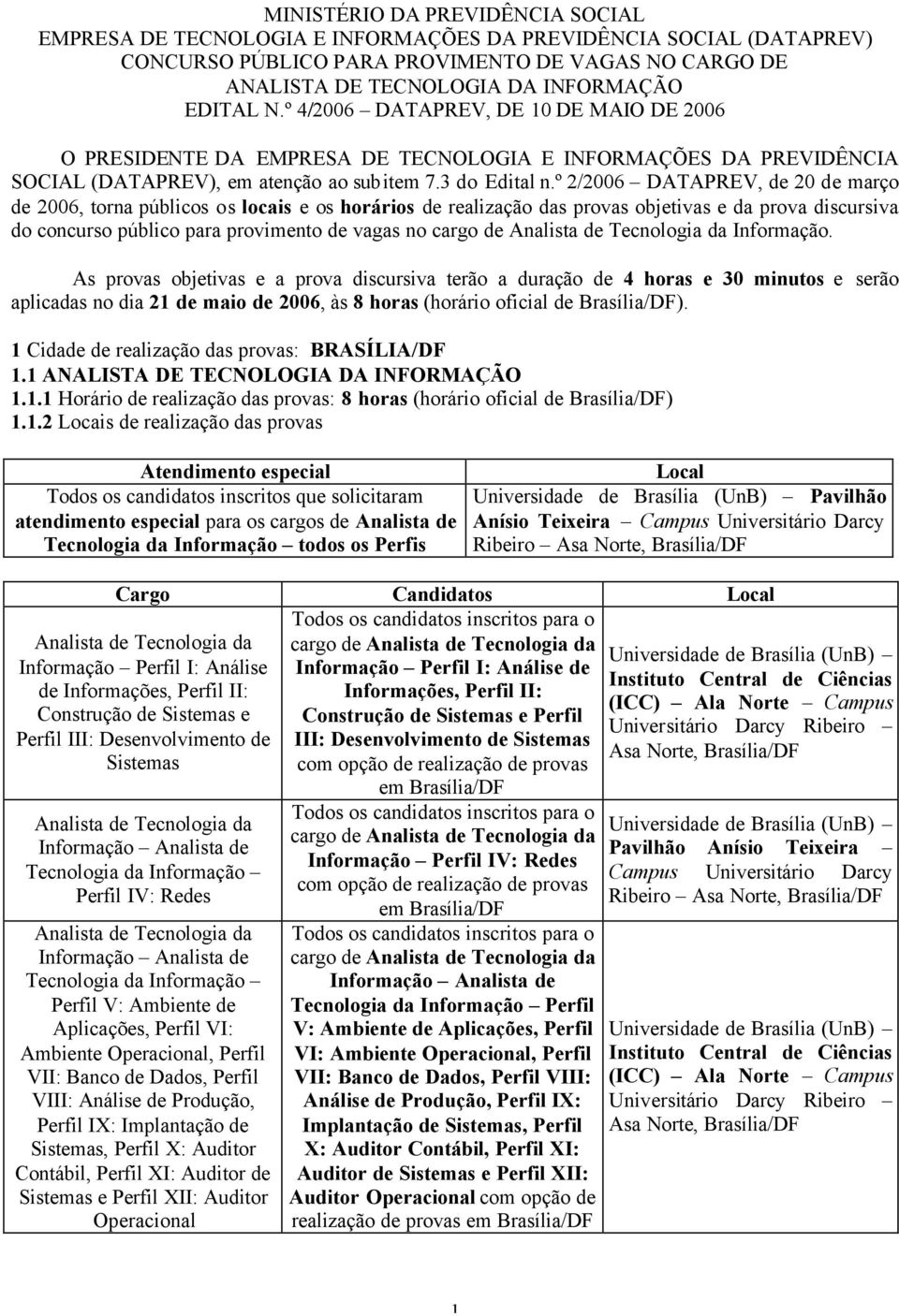 º 2/2006 DATAPREV, de 20 de mrço de 2006, torn públicos os locis e os horários de relizção ds provs objetivs e d prov discursiv do concurso público pr provimento de vgs no crgo de Informção.