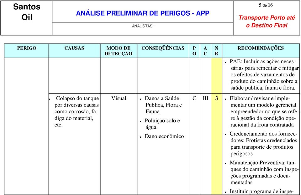 de produto do caminhão sobre a saúde publica, fauna e flora.