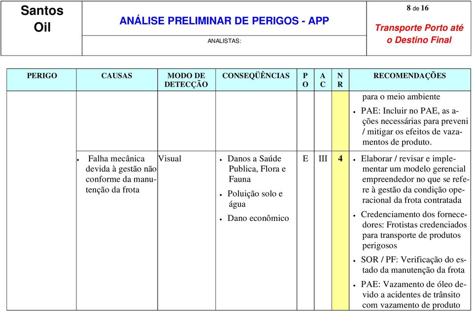 E III 4 Elaborar / revisar e implementar um modelo gerencial empreendedor no que se refere à gestão da condição operacional da frota contratada