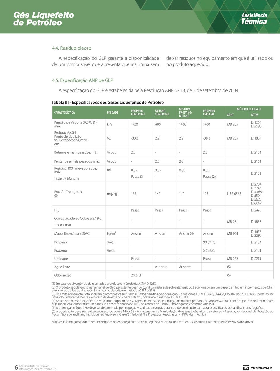 Tabela III - Especificações dos Gases Liquefeitos CARACTERÍSTICA Pressão de Vapor a 37,8ºC (1), máx. Resíduo Volátil Ponto de Ebulição 95% evaporados, máx.