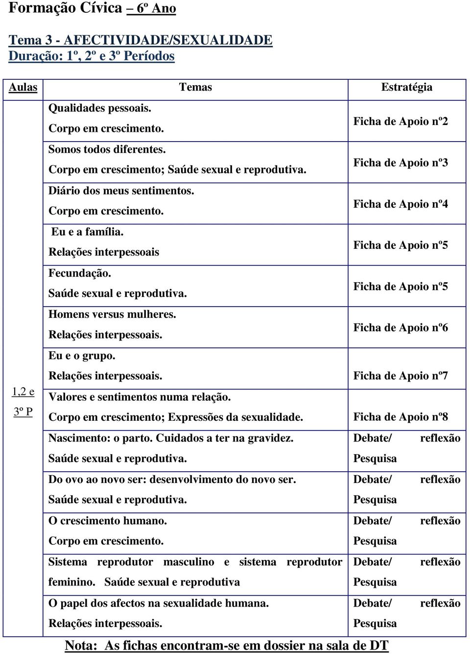 Ficha de Apoio nº2 Ficha de Apoio nº3 Ficha de Apoio nº4 Ficha de Apoio nº6 Ficha de Apoio nº7 Valores e sentimentos numa relação. Corpo em crescimento; Expressões da sexualidade.