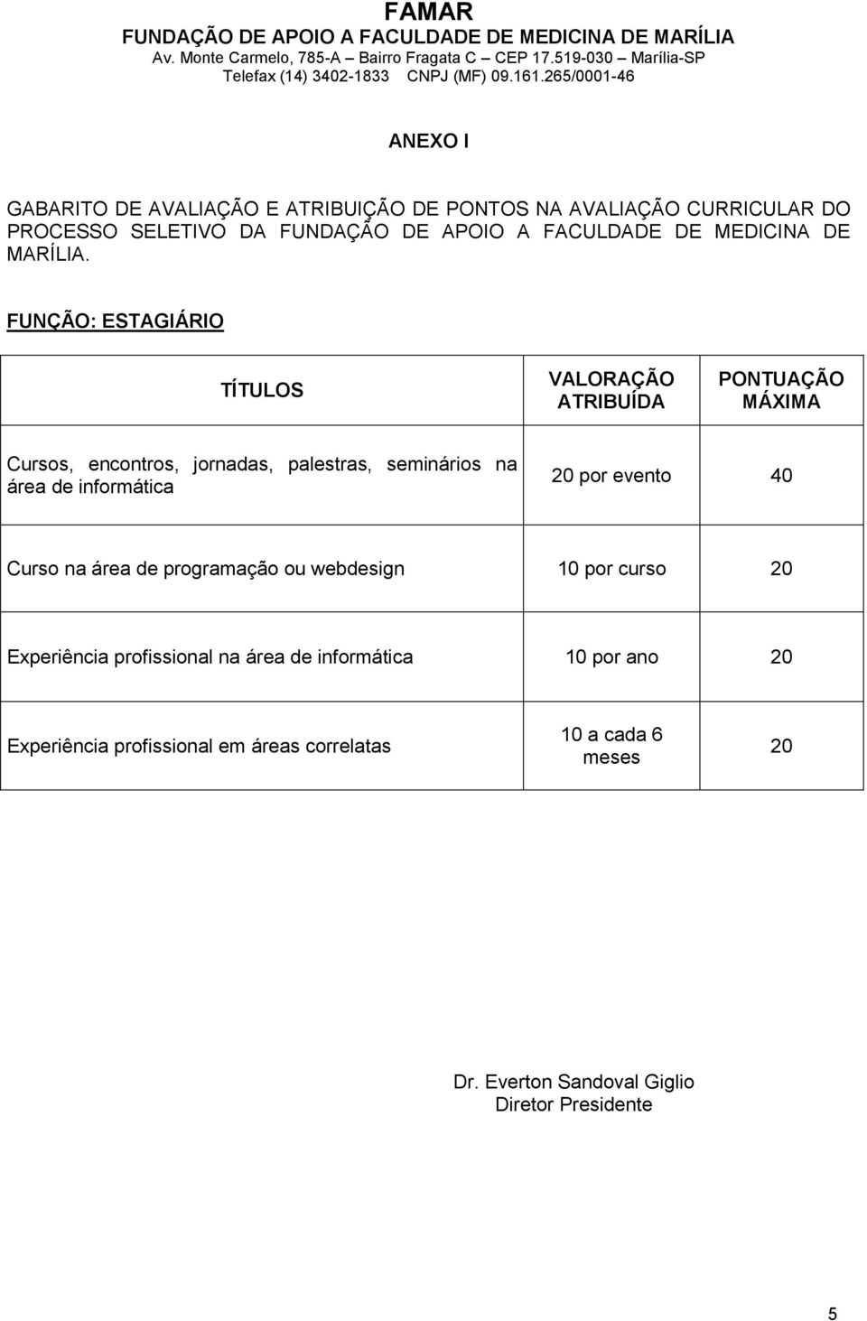 FUNÇÃO: ESTAGIÁRIO TÍTULOS VALORAÇÃO ATRIBUÍDA PONTUAÇÃO MÁXIMA Cursos, encontros, jornadas, palestras, seminários na área de