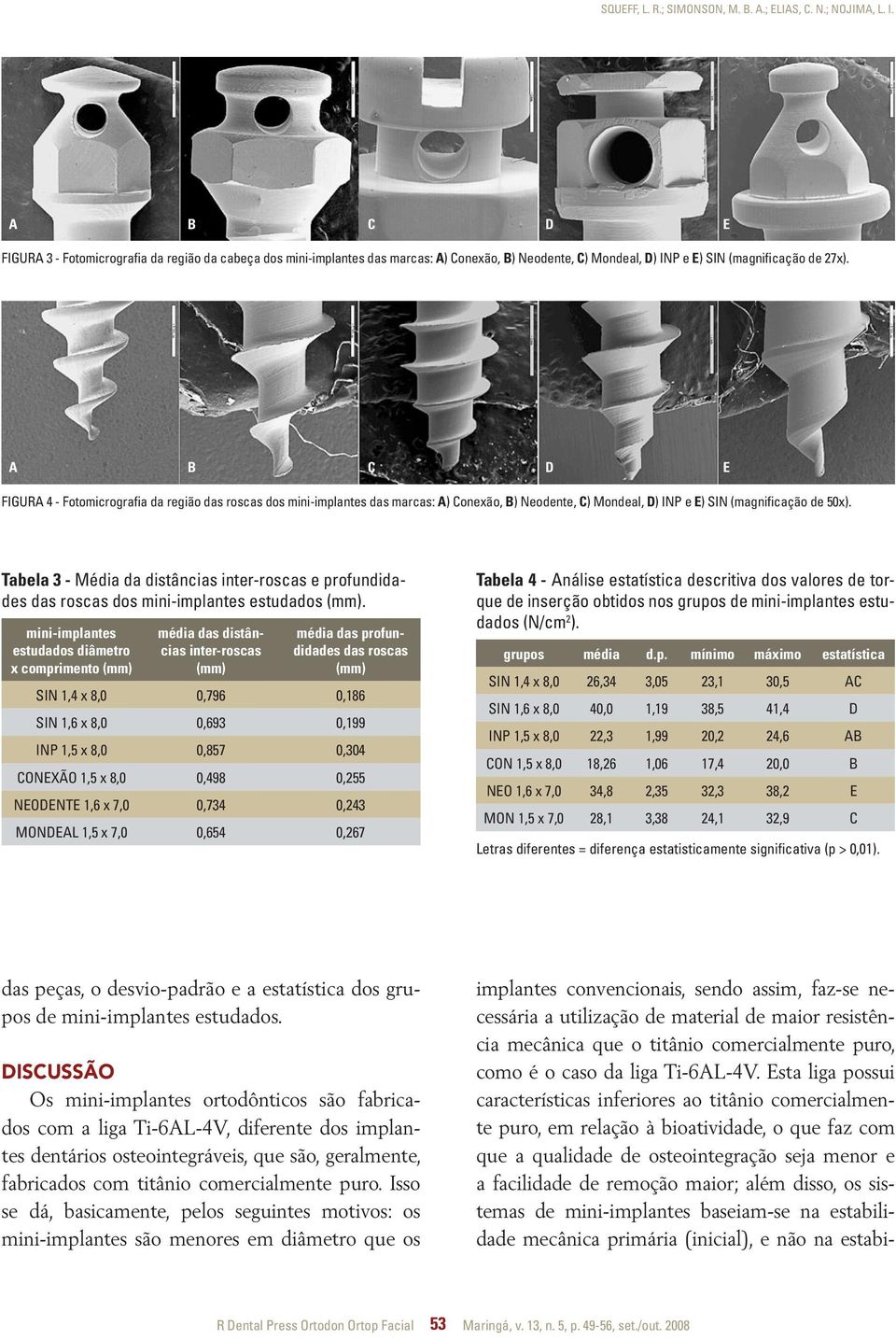 A B C D E FIGURA 4 - Fotomicrografia da região das roscas dos mini-implantes das marcas: A) Conexão, B) Neodente, C) Mondeal, D) INP e E) SIN (magnificação de 50x).