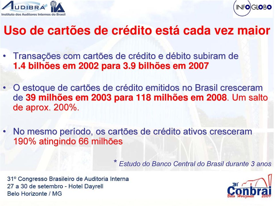 9 bilhões em 2007 O estoque de cartões de crédito emitidos no Brasil cresceram de 39 milhões em 2003