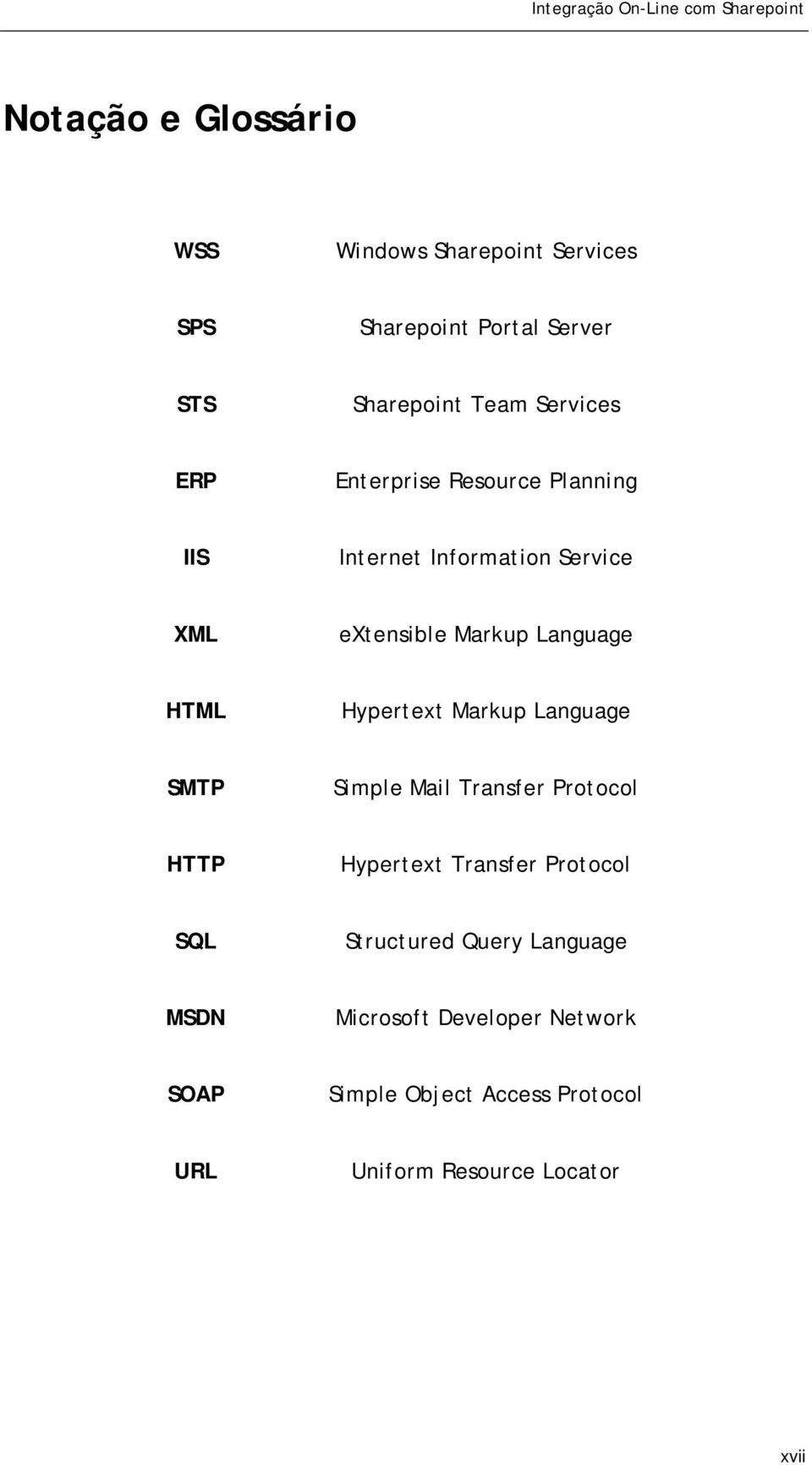 Hypertext Markup Language SMTP Simple Mail Transfer Protocol HTTP Hypertext Transfer Protocol SQL Structured