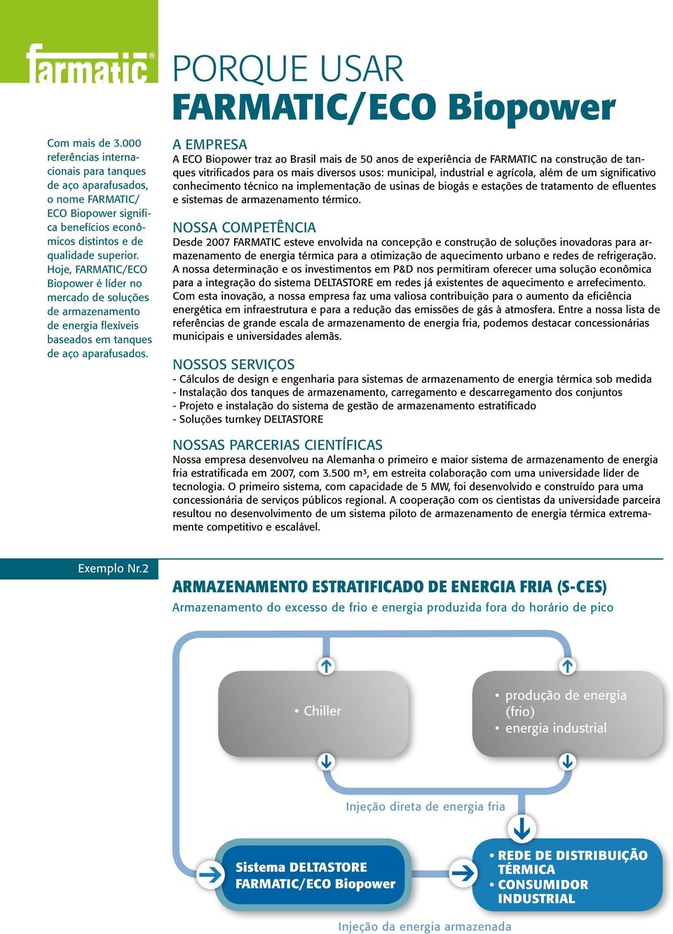 Hoje, FARMATIC/ECO Biopower é líder no mercado de soluções de armazenamento de energia flexíveis baseados em tanques de aço aparafusados.