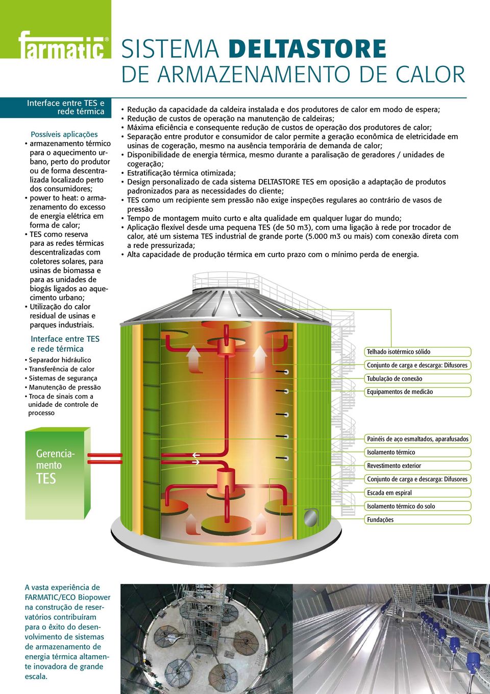 para usinas de biomassa e para as unidades de biogás ligados ao aquecimento urbano; Utilização do calor residual de usinas e parques industriais.