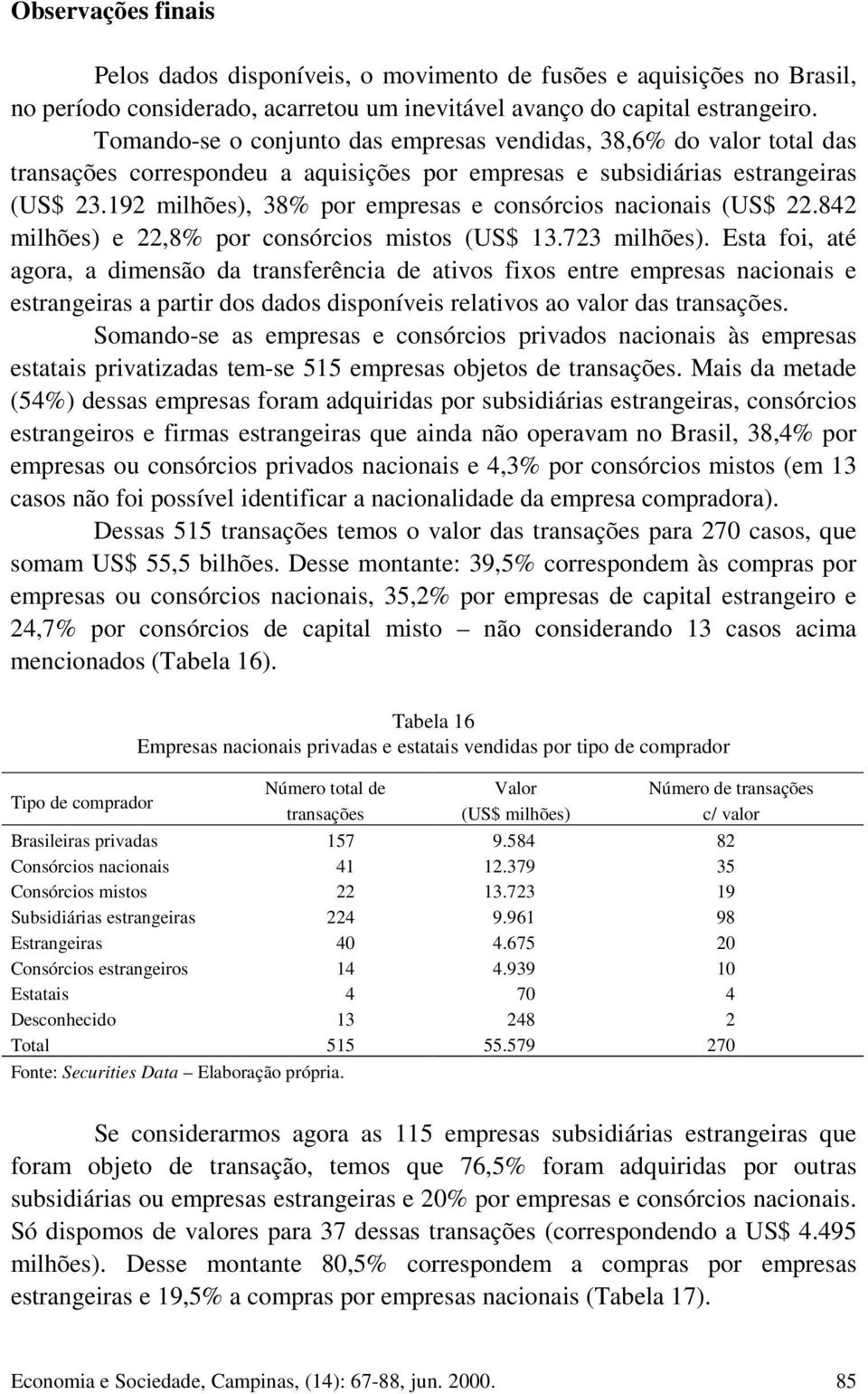 milhões), % por empresas e consórcios nacionais (US$. milhões) 