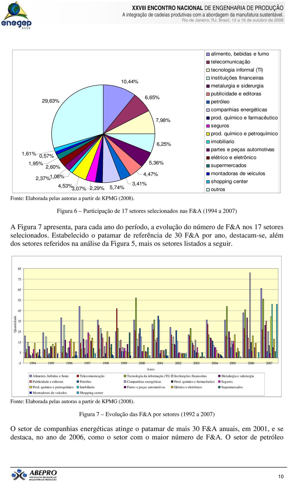 químico e farmacêutico seguros prod.