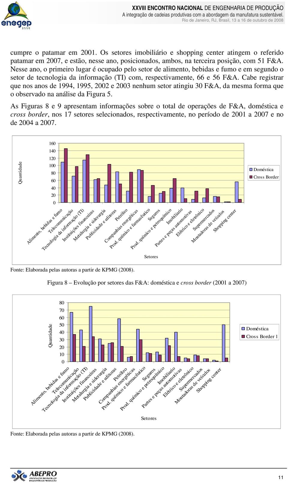 Cabe registrar que nos anos de 1994, 1995, 2002 e 2003 nenhum setor atingiu 30 F&A, da mesma forma que o observado na análise da Figura 5.