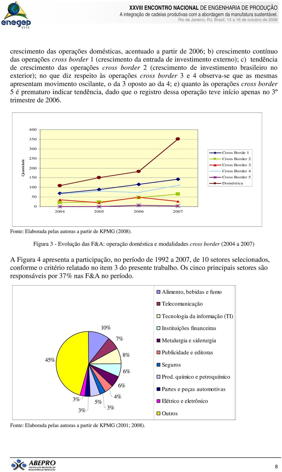 oposto ao da 4; e) quanto às operações cross border 5 é prematuro indicar tendência, dado que o registro dessa operação teve início apenas no 3º trimestre de 2006.