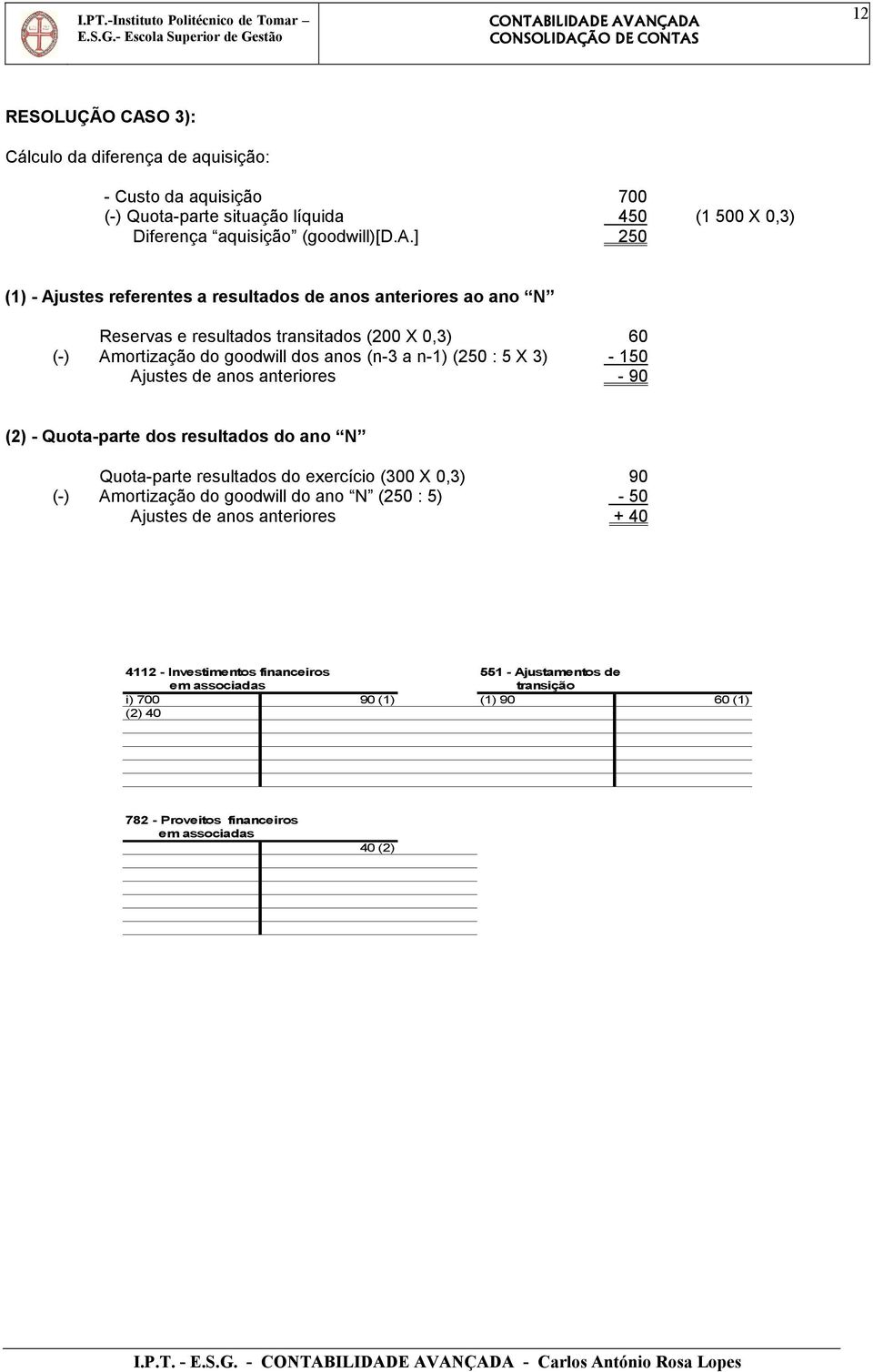 de aquisição: - Custo da aquisição 700 (-) Quota-parte situação líquida 450 (1 500 X 0,3) Diferença aquisição (goodwill)[d.a.] 250 (1) - Ajustes referentes a resultados de anos anteriores ao