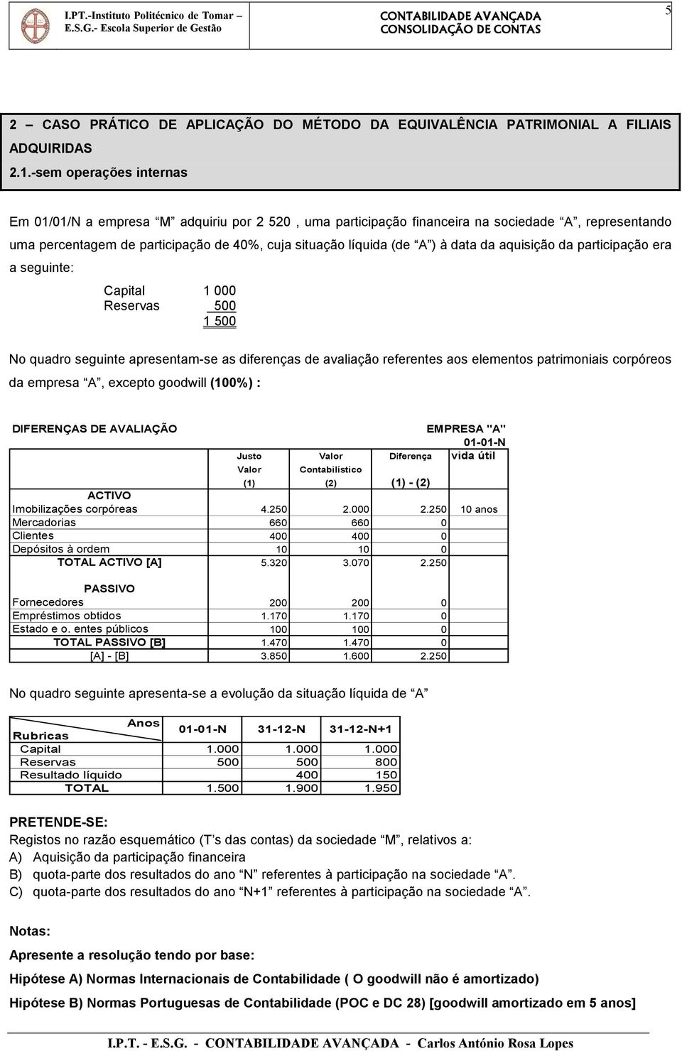 data da aquisição da participação era a seguinte: Capital 1 000 Reservas 500 1 500 No quadro seguinte apresentam-se as diferenças de avaliação referentes aos elementos patrimoniais corpóreos da