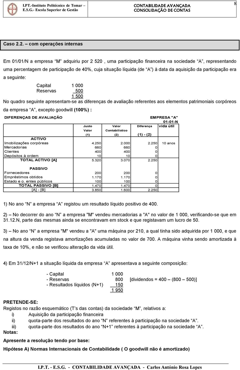 data da aquisição da participação era a seguinte: Capital 1 000 Reservas 500 1 500 No quadro seguinte apresentam-se as diferenças de avaliação referentes aos elementos patrimoniais corpóreos da