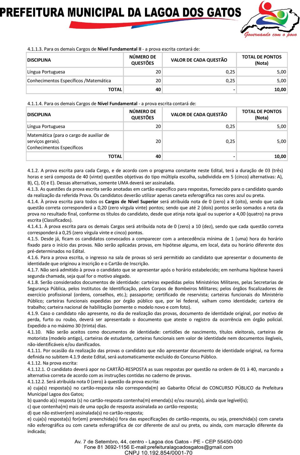 Específicos /Matemática 20 0,25 5,00 TOTAL 40