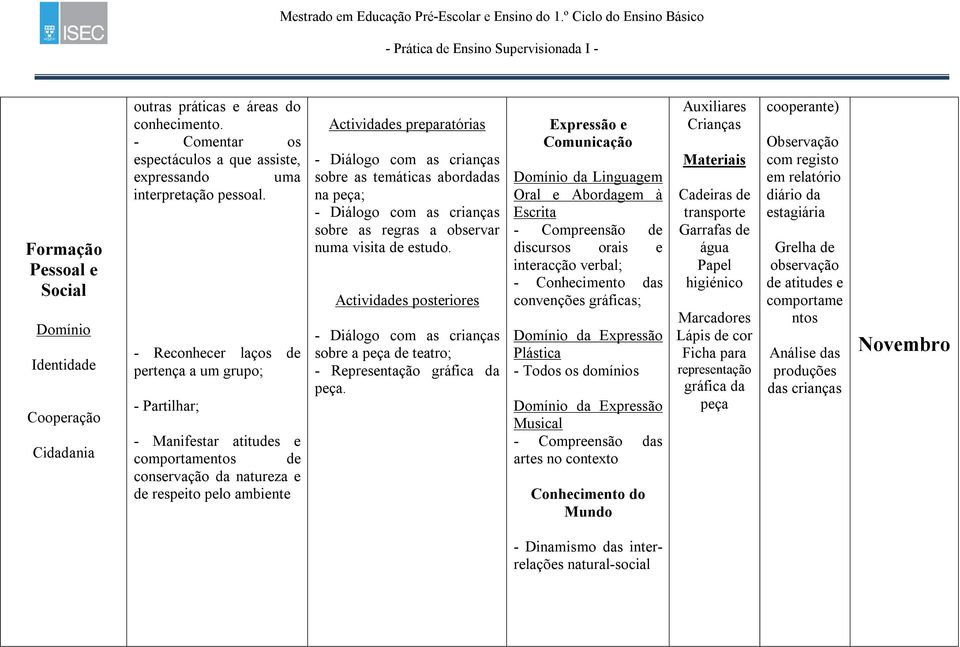 - Comentar os espectáculos a que assiste, expressando uma interpretação pessoal.