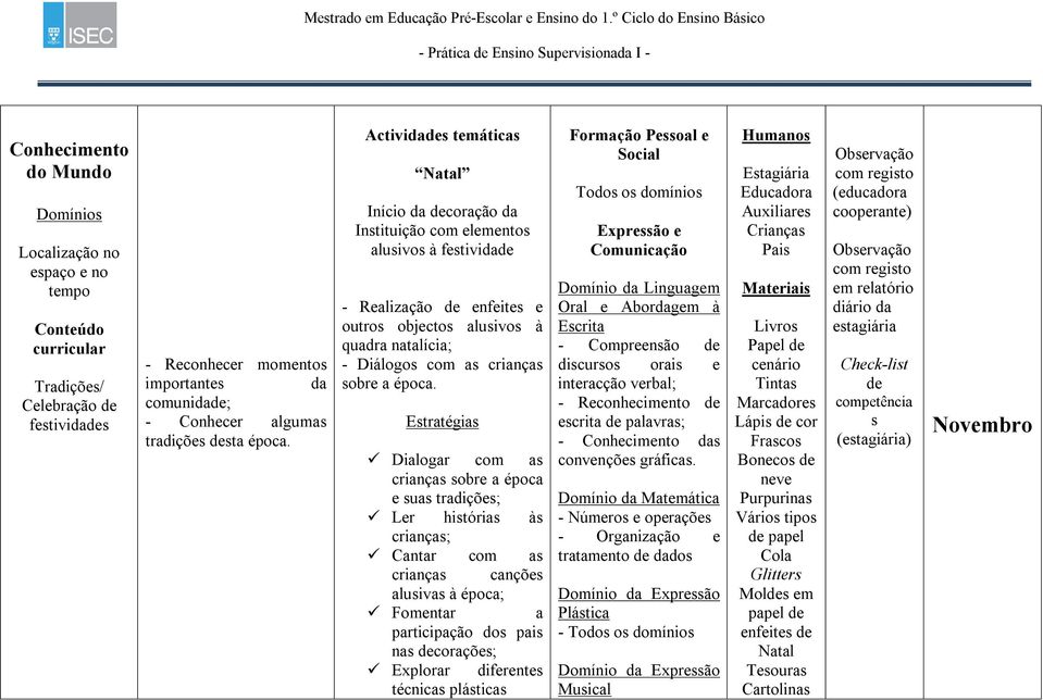 momentos importantes da comunidade; - Conhecer algumas tradições desta época.