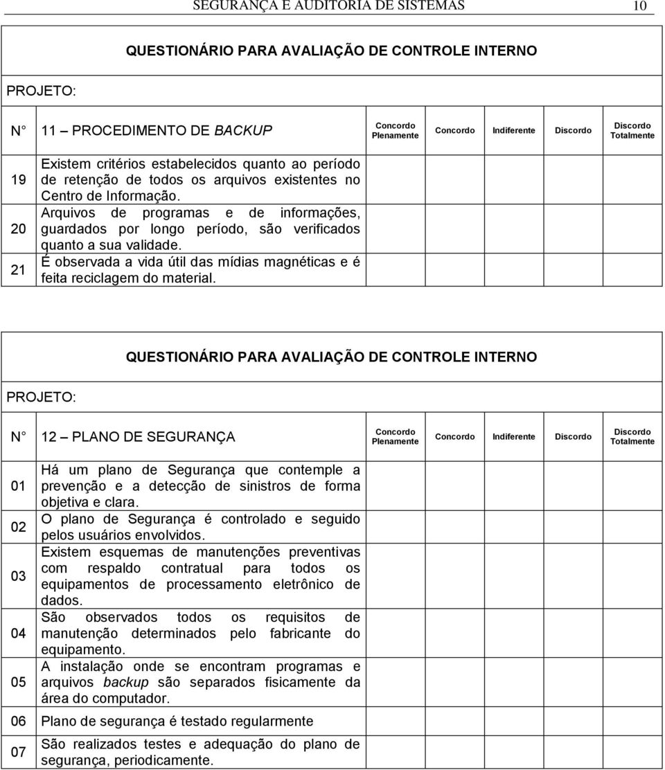 N 12 PLANO DE SEGURANÇA Indiferente Há um plano de Segurança que contemple a prevenção e a detecção de sinistros de forma objetiva e clara.