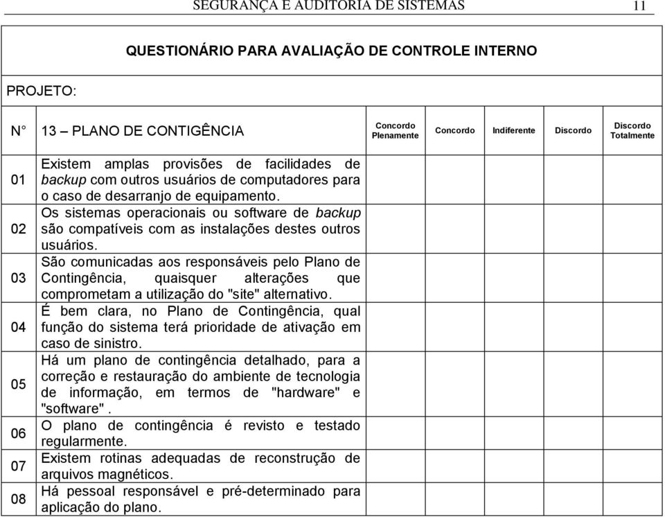 São comunicadas aos responsáveis pelo Plano de Contingência, quaisquer alterações que comprometam a utilização do "site" alternativo.