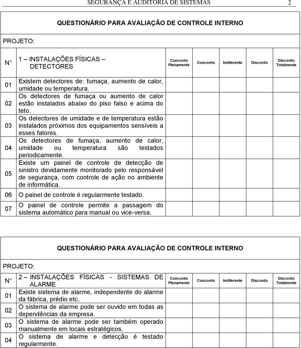 Os detectores de umidade e de temperatura estão instalados próximos dos equipamentos sensíveis a esses fatores.