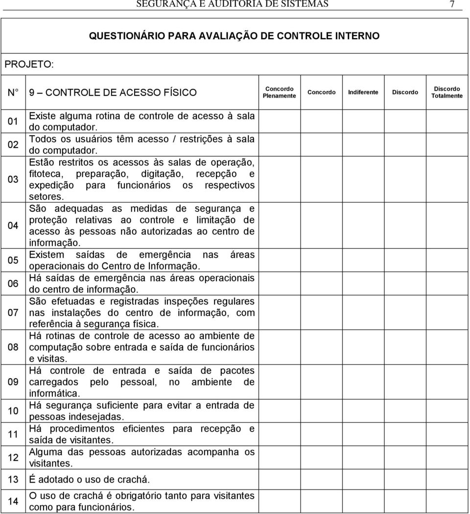 Estão restritos os acessos às salas de operação, fitoteca, preparação, digitação, recepção e expedição para funcionários os respectivos setores.