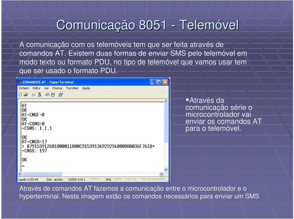 ser usado o formato PDU. Através da comunicação série o microcontrolador vai enviar os comandos AT para o telemóvel.