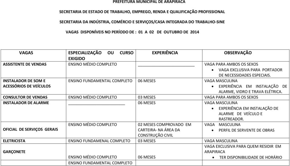 PARA PORTADOR DE NECESSIDADES ESPECIAIS. INSTALADOR DE SOM E ENSINO FUNDAMENTAL COMPLETO 06 MESES VAGA MASCULINA ACESSÓRIOS DE VEÍCULOS EXPERIÊNCIA EM INSTALAÇÃO DE ALARME, VIDRO E TRAVA ELÉTRICA.