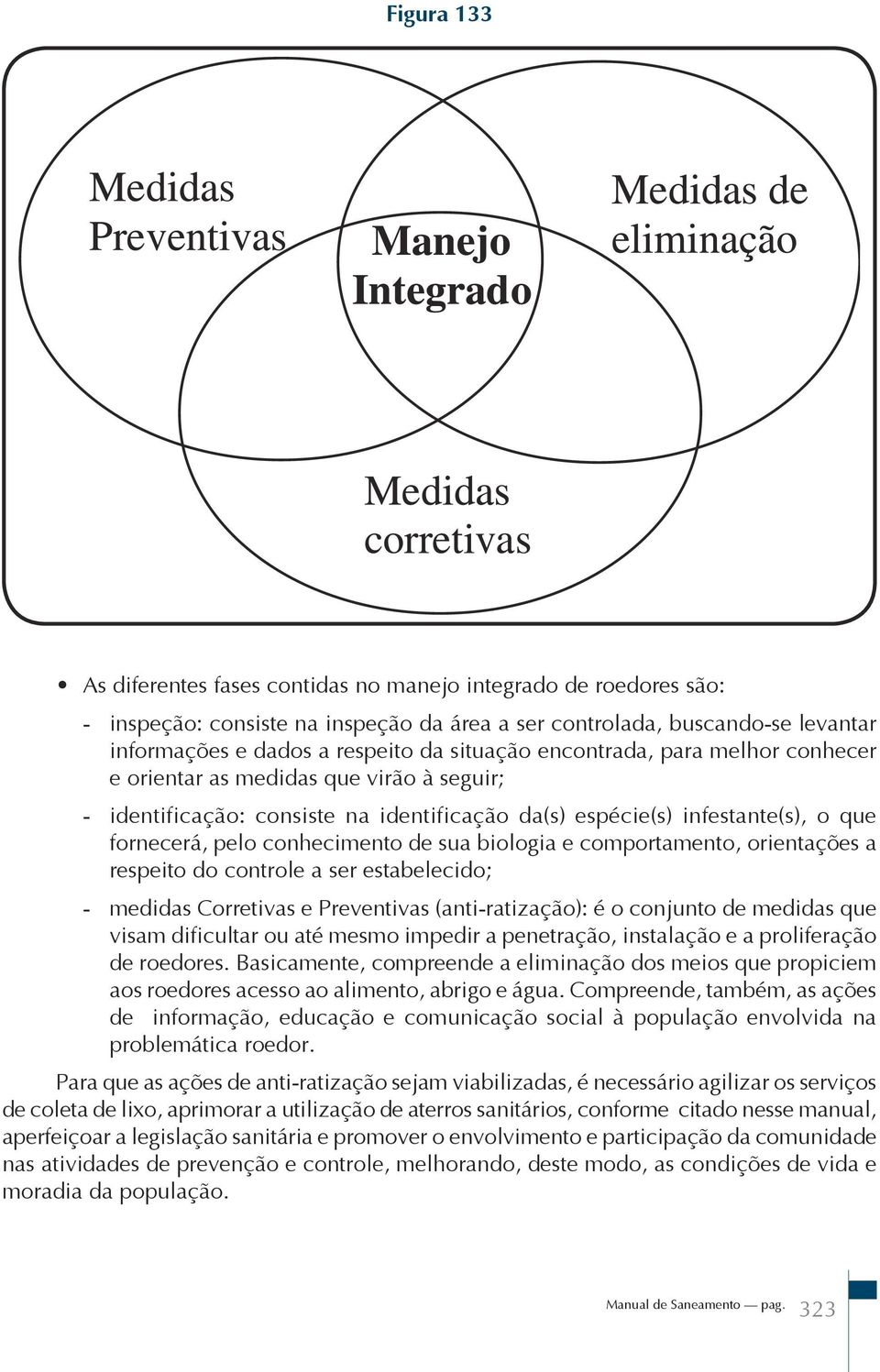 biologia e comportamento, orientações a respeito do controle a ser estabelecido; - medidas Corretivas e Preventivas (anti-ratização): é o conjunto de medidas que visam dificultar ou até mesmo impedir