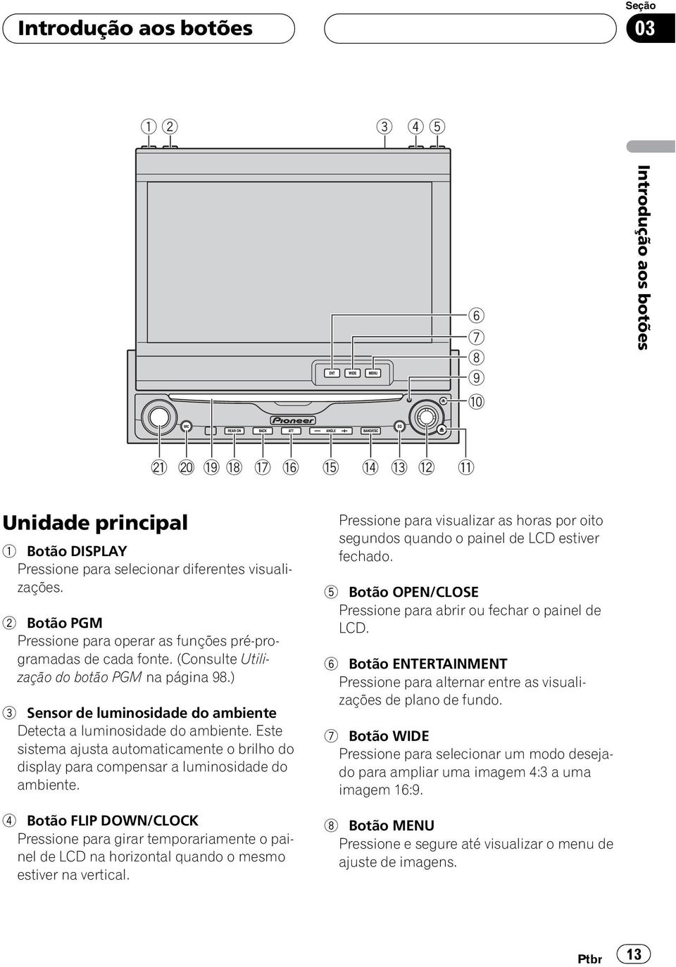 Este sistema ajusta automaticamente o brilho do display para compensar a luminosidade do ambiente.