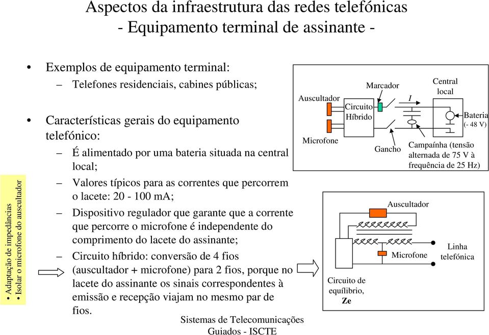 20-100 ma; Dispositivo regulador que garante que a corrente que percorre o microfone é independente do comprimento do lacete do assinante; Circuito híbrido: conversão de 4 fios (auscultador +