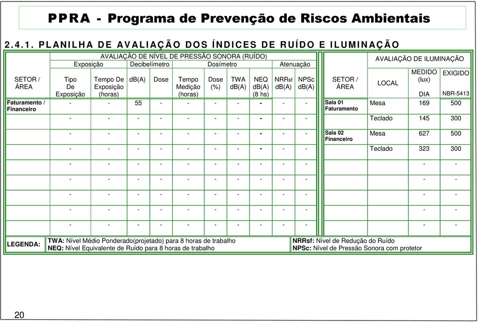 Atenuação Tempo De Dose Tempo Medição Dose (%) TWA NEQ (8 hs) NRRsf NPSc - - 55 - - - - - - - Sala 01 Faturamento AVALIAÇÃO DE ILUMINAÇÃO LOCAL MEDIDO (lux) EXIGIDO DIA