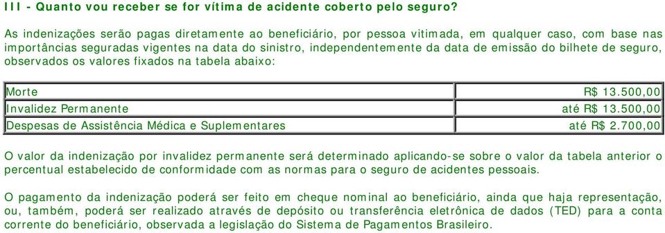 do bilhete de seguro, observados os valores fixados na tabela abaixo: Morte R$ 13.500,00 Invalidez Permanente até R$ 13.500,00 Despesas de Assistência Médica e Suplementares até R$ 2.