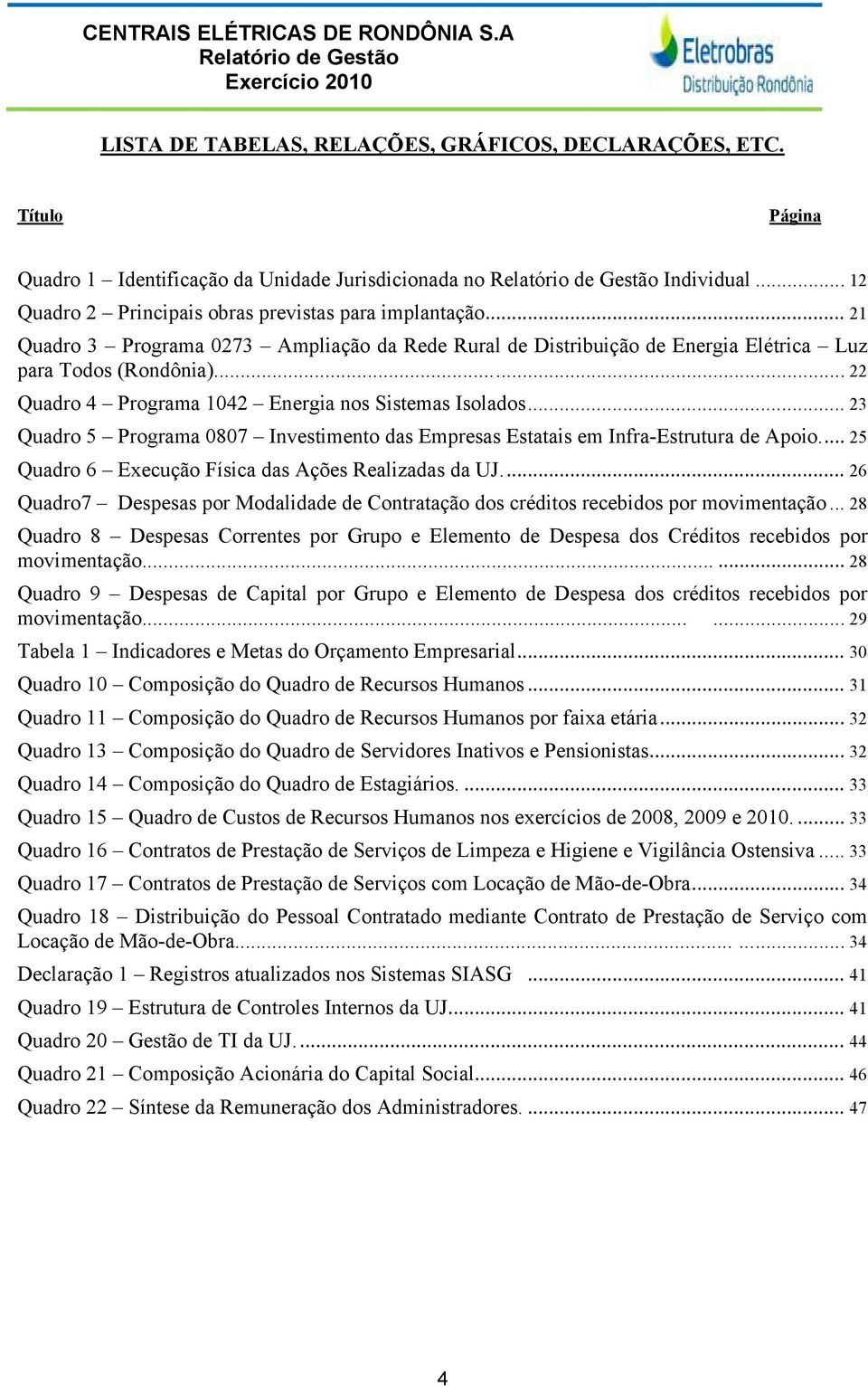 .. 21 Quadro 3 Programa 0273 Ampliação da Rede Rural de Distribuição de Energia Elétrica Luz para Todos (Rondônia)... 22 Quadro 4 Programa 1042 Energia nos Sistemas Isolados.