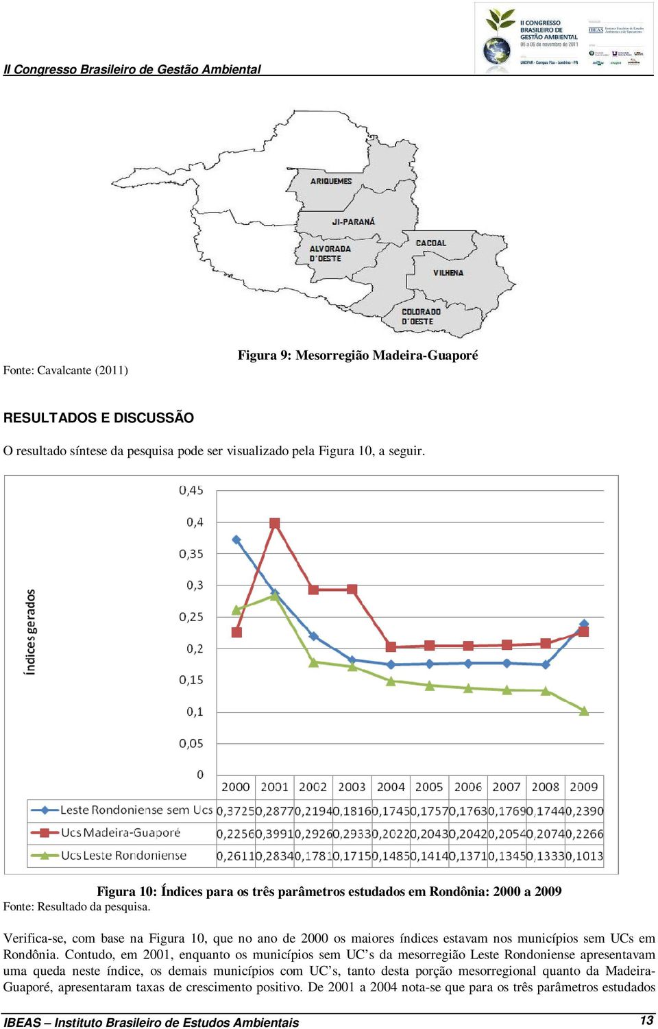 Verifica-se, com base na Figura 10, que no ano de 2000 os maiores índices estavam nos municípios sem UCs em Rondônia.