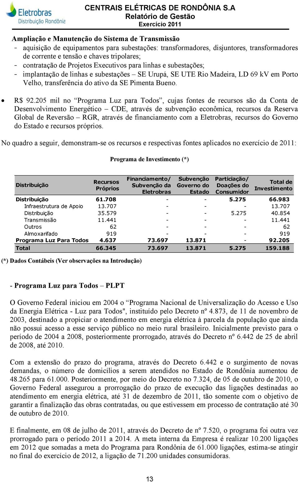 e chaves tripolares; - contratação de Projetos Executivos para linhas e subestações; - implantação de linhas e subestações SE Urupá, SE UTE Rio Madeira, LD 69 kv em Porto Velho, transferência do