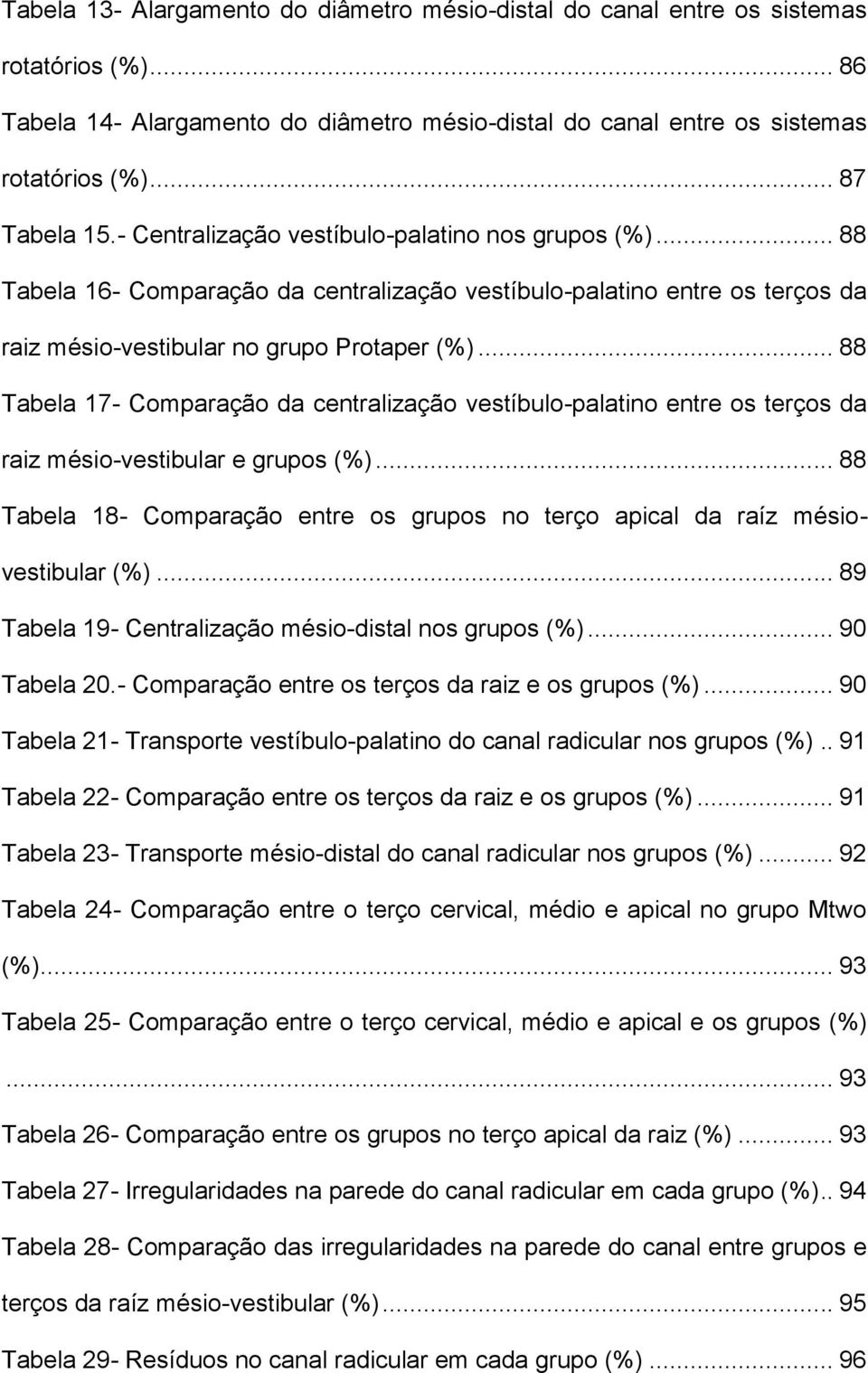 .. 88 Tabela 17- Comparação da centralização vestíbulo-palatino entre os terços da raiz mésio-vestibular e grupos (%).