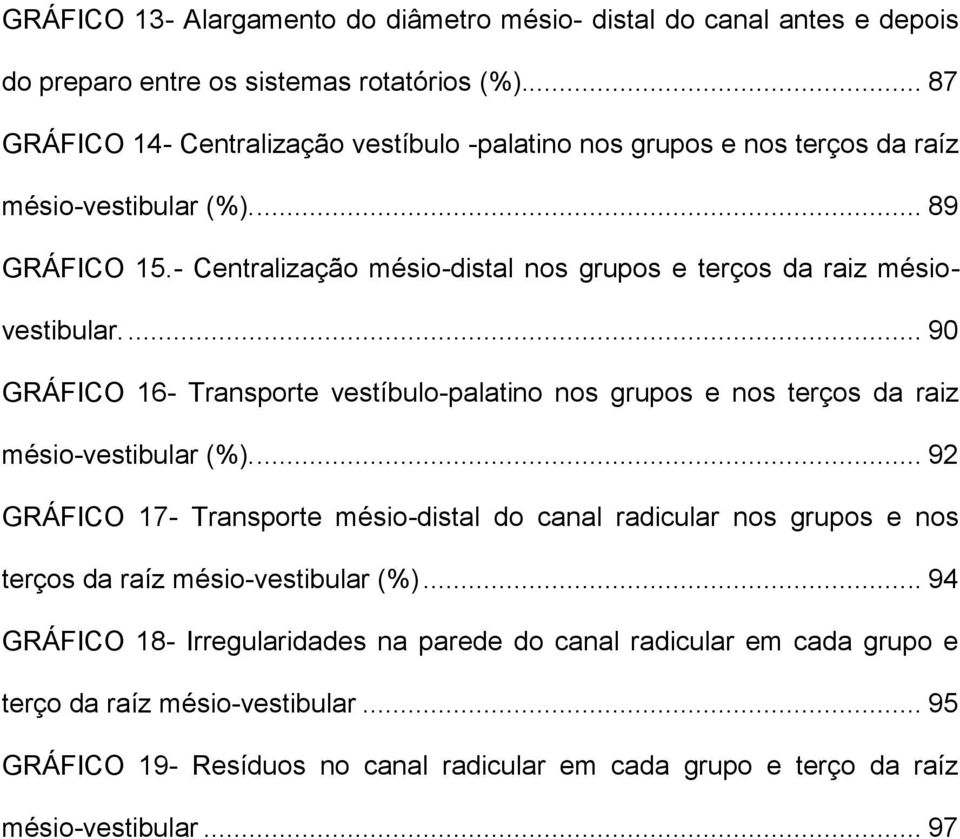 - Centralização mésio-distal nos grupos e terços da raiz mésiovestibular.... 90 GRÁFICO 16- Transporte vestíbulo-palatino nos grupos e nos terços da raiz mésio-vestibular (%).