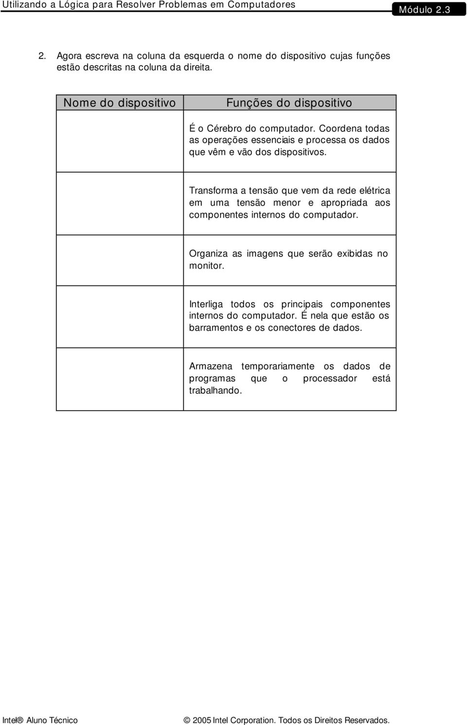 Coordena todas as operações essenciais e processa os dados que vêm e vão dos dispositivos.