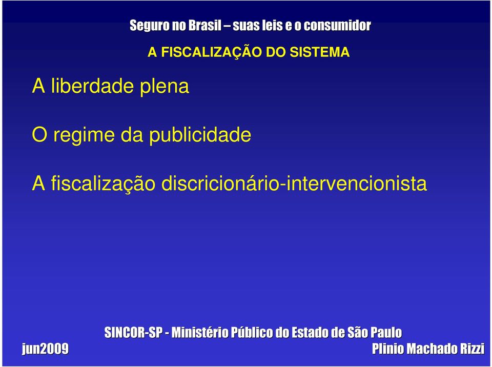 FISCALIZAÇÃO DO SISTEMA O regime da