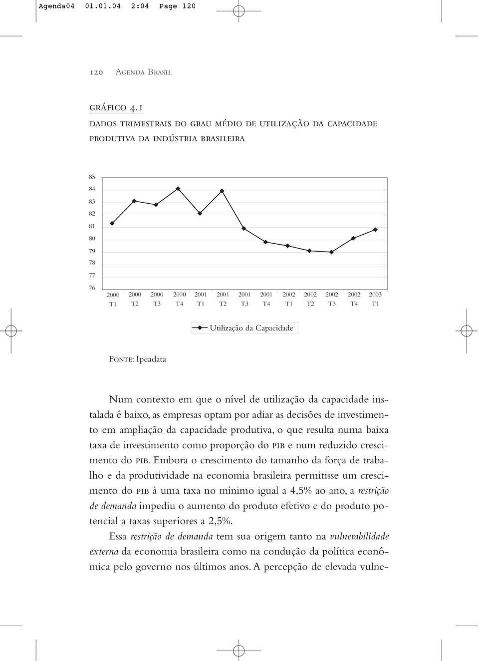 2002 T2 2002 T3 2002 T4 2003 T1 Utilização da Capacidade Fonte: Ipeadata Num contexto em que o nível de utilização da capacidade instalada é baixo, as empresas optam por adiar as decisões de